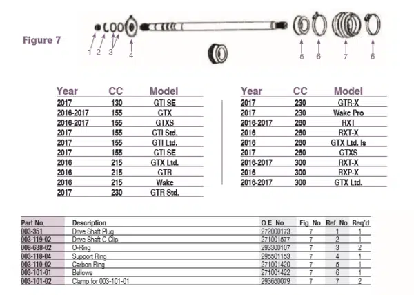 Etanchéité d'arbre de transmission WSM pour Jet Ski Sea-Doo 1630 2016-2019