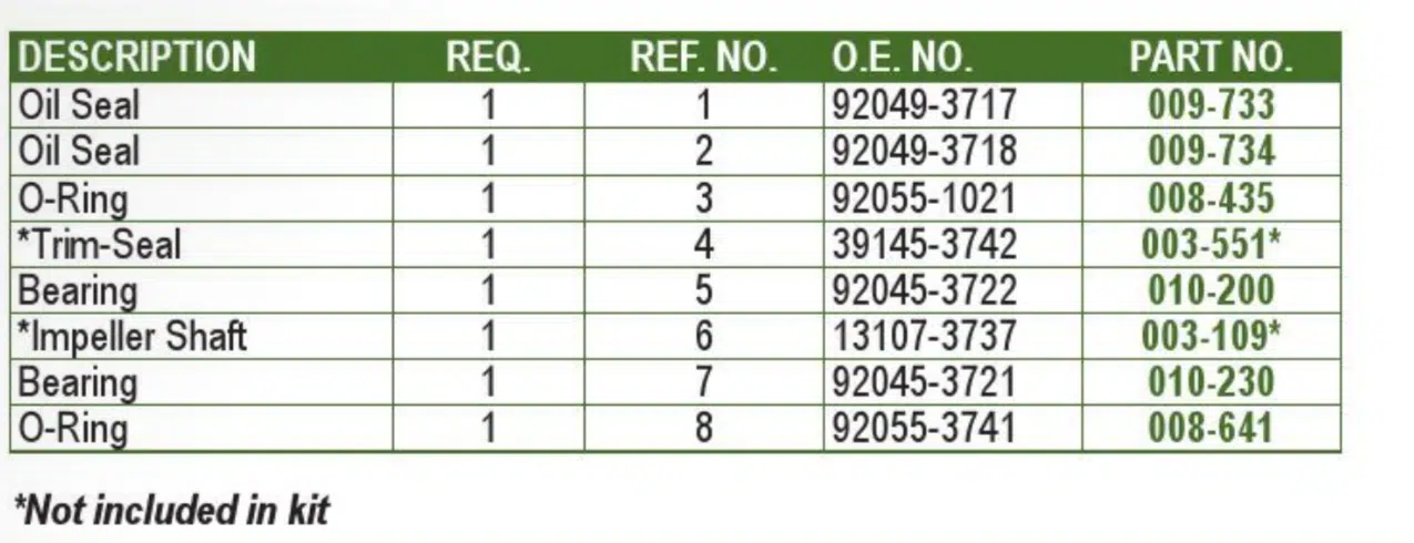 Kit réfection turbine WSM pour Jet Ski Kawasaki 900 -1500 cc 1996-2004 référence 003-609 – Image 2