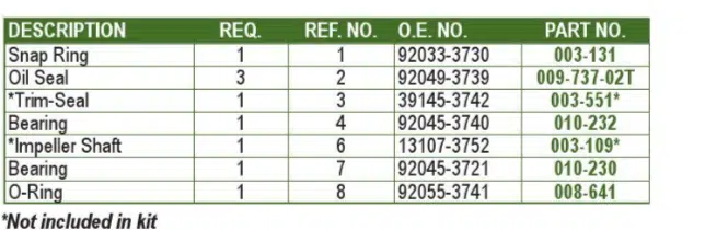 Kit réfection turbine WSM pour Jet Ski Kawasaki 1200-1500 cc 2007-2011 référence 003-614 – Image 2