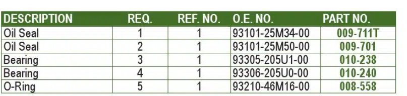 Kit réfection turbine WSM pour Jet Ski Yamaha 700 - 1100cc 1996-1999 WSM 003-631 – Image 3