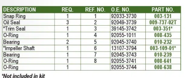 Kit réfection turbine WSM pour Jet Ski Kawasaki 900-1500cc 2004-2006 référence 003-614-01 – Image 2