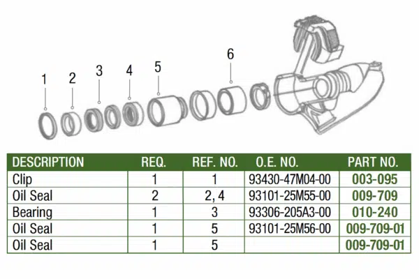 Kit de réparation de boitier de roulement WSM pour Jet Ski Yamaha 1050-1100cc EX-Jet Blaster-VX 2005-2023 référence 003-621 – Image 2