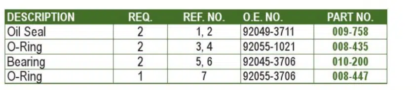 Kit réfection turbine WSM pour Jet Ski Kawasaki 550 cc SX 1990-1995 référence 003-602 – Image 2