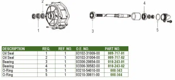 Kit réfection turbine WSM pour Jet Ski Yamaha 1800cc 2008-2025 référence 003-628 – Image 2