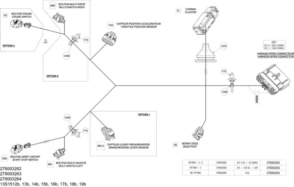 Câblage de guidon - Steering Wire Harness Sea-Doo 1503cc GTI-GTR 2015-2017 référence 278003263 – Image 2