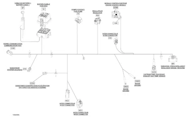Faisceau électrique principal - Main Wiring Harness Sea-Doo 1503cc GTI Pro 2019-2020 référence 278003704 – Image 4