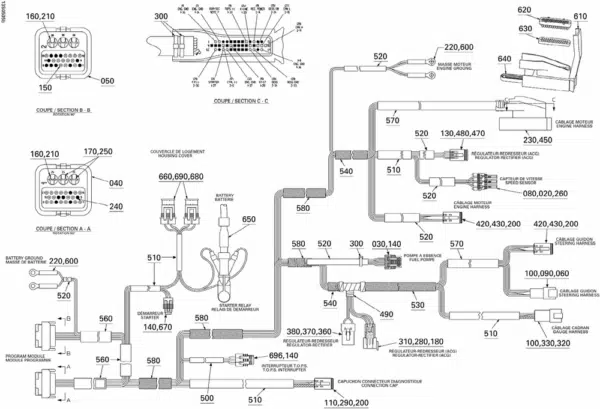 Faisceau électrique principal - Main Wiring Harness Sea-Doo 1503cc GTX-RXT-Wake 155-185-215 CV 2005 référence 278002003 – Image 2