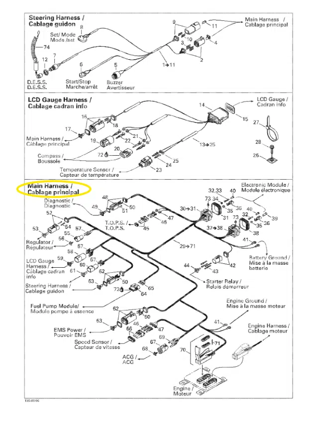 Faisceau électrique principal - Main Wiring Harness Sea-Doo 1503cc GTX 155 2002 référence